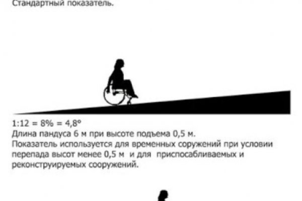 Как найти официальный сайт кракен