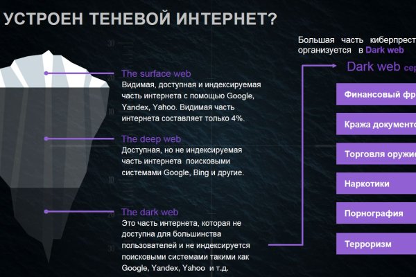 Кракен kr2web in