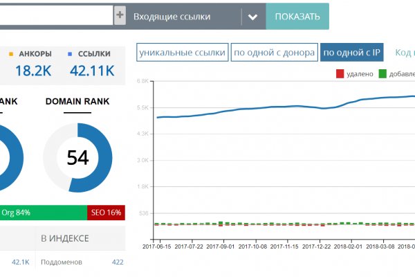 Kraken krn