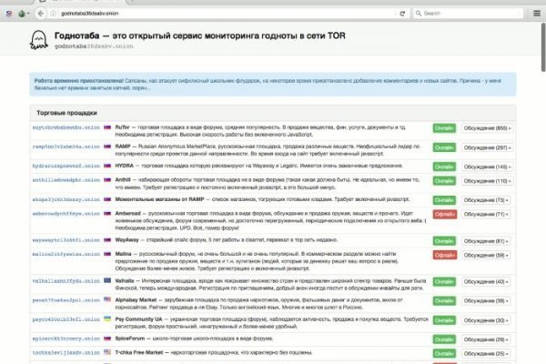 Магазин веществ кракен