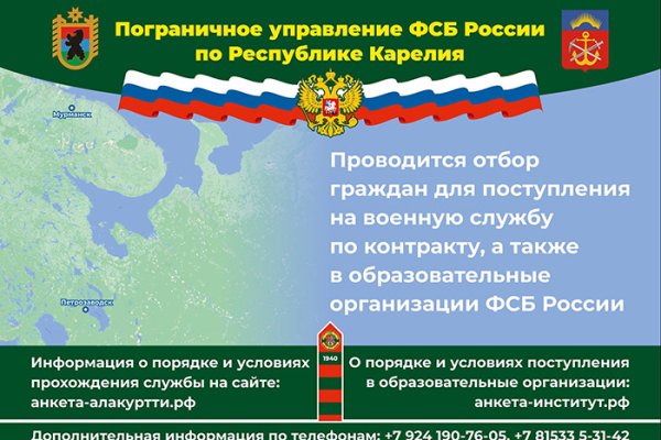 Kraken актуальные зеркала krakentor site