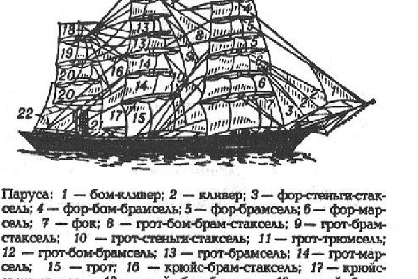 Kra45.cc Вход на сайт главная страница