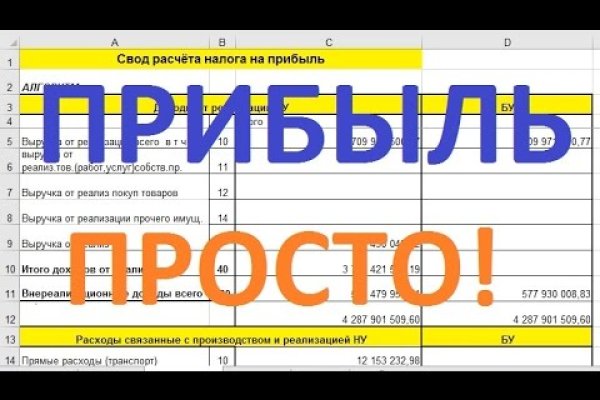 Что за маркетплейс кракен