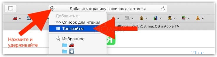 Сайты продаж наркотиков